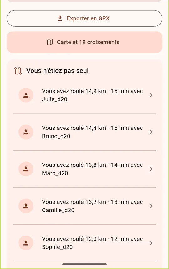 Dans le détail du trajet, sous « Vous n’étiez pas seul » : « Vous avez roulé 14,9 km · 15 min avec Julie_d20 ».