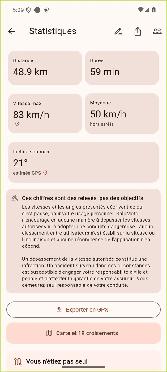 Les statistiques d’un trajet : 48,9 km, 59 min, 83 km/h de vitesse maximale, 50 km/h de moyenne hors arrêts et 21° d’inclinaison maximale.